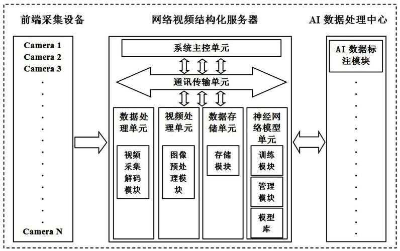 《修真纪元》采集系统深度解析与优化方案(结构化呈现)