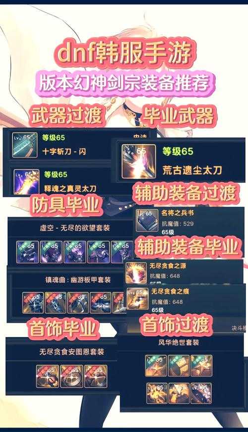 DNF剑宗2025加点攻略:攻速暴击破防平衡
