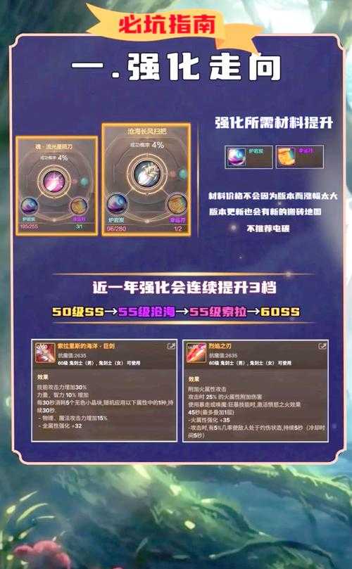 以下是对《地下城与勇士》玩家体验反馈及注意事项的整理分析报告: