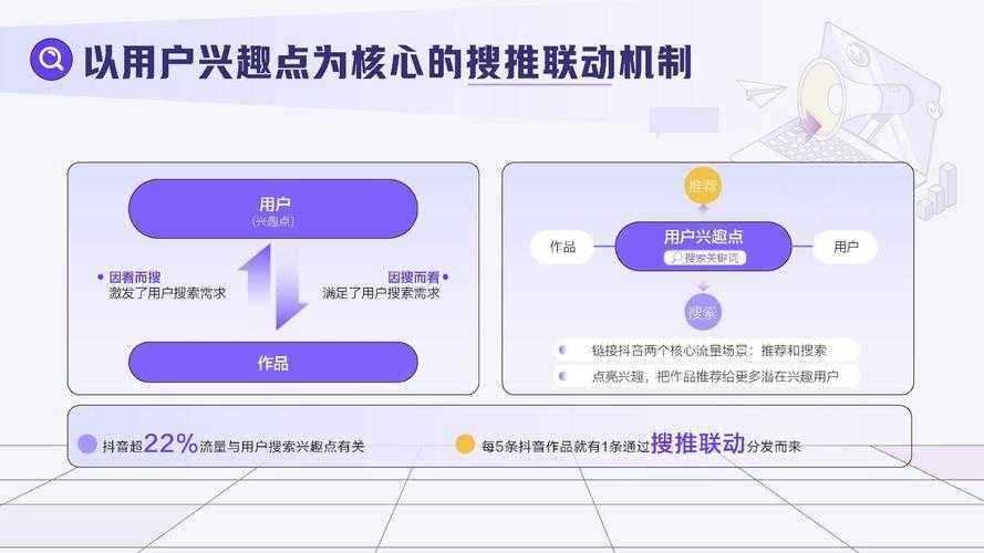 2025页游实战指南:策略优化与广告词创新