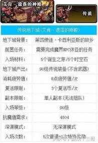 DNF斗气装备转换书2025全攻略