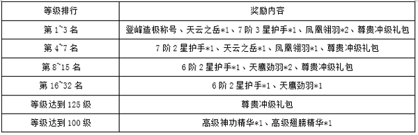 2025热血江湖精灵升级全攻略与实战技巧