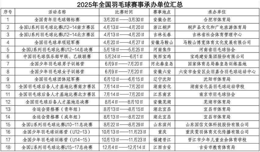 《CSOL永恒手雷》2025年销量冠军技术解析
