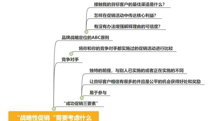 如何最大化利用13强化券的价值?强化对象选择策略