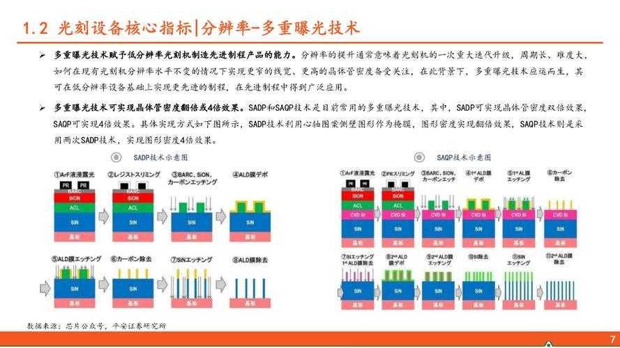 2025年《DK无头骑士》市场表现与技术突破及行业影响