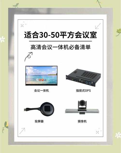 2025视频会议工具测评:功能/价格/隐私/场景