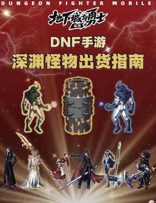 2025年《DNF》90级深渊模拟器深度解析