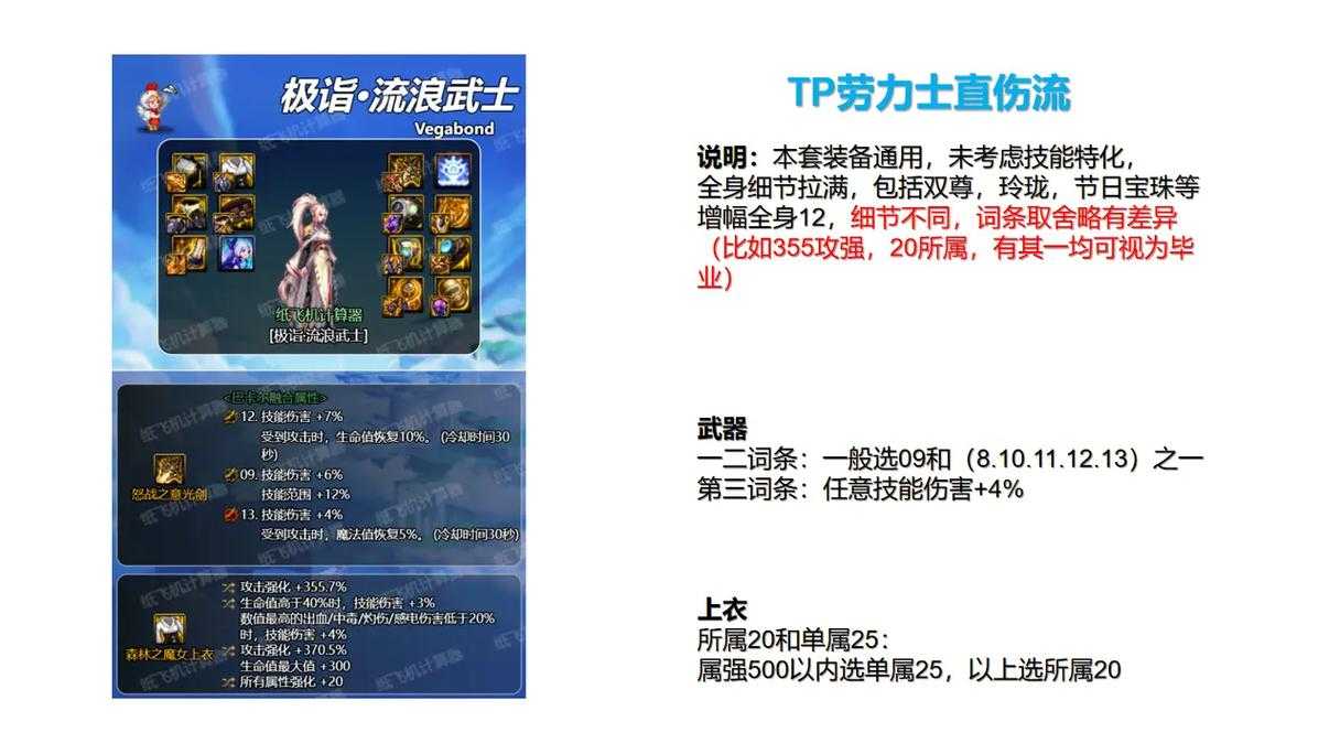 dnftp技能栏2025消失修复全攻略